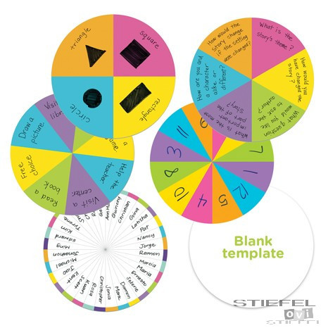 Roată mare magnetică