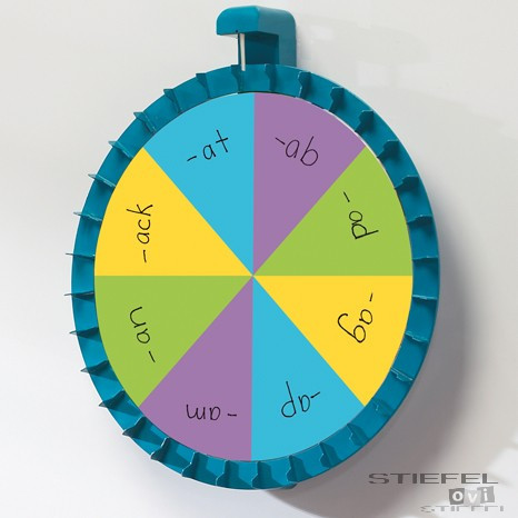 Roată mare magnetică