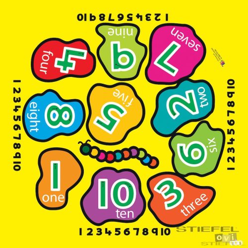 Covor de teren Cifre