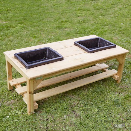 Banc de lucru