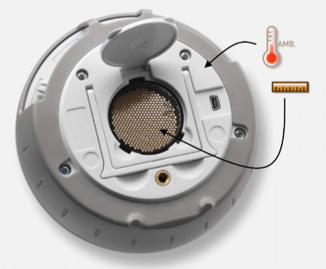 LABDISC PENTRU FIZICA