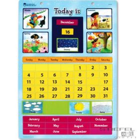 Calendar magnetic (în engleză)