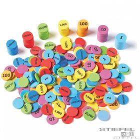 Discuri numerotate
