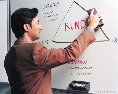 Set: suport pentru markere și șervețel