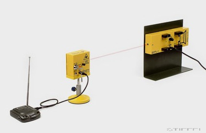 Laser 0,2/1,0 mW, polarizat liniar, modulat, magnetic