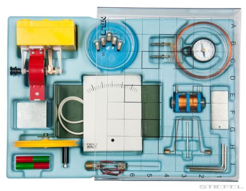 SEK Electrodinamică