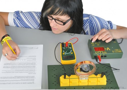 SEK Electrodinamică