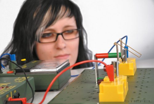 SEK Electrodinamică