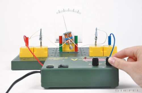 SEK Electrodinamică