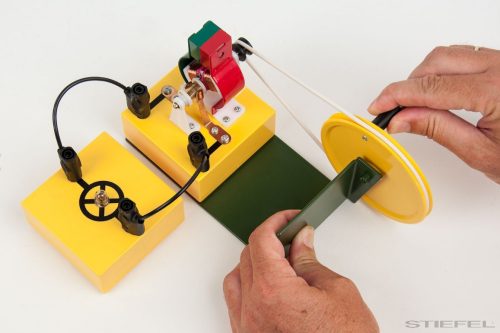 SEK Electrodinamică