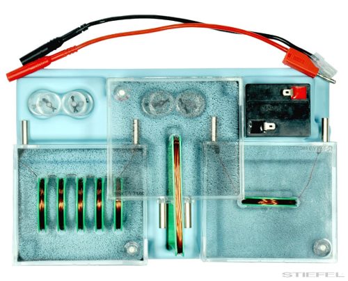 SEK Câmpul magnetic al curentului