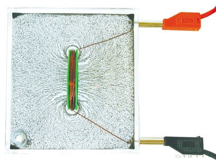 SEK Câmpul magnetic al curentului