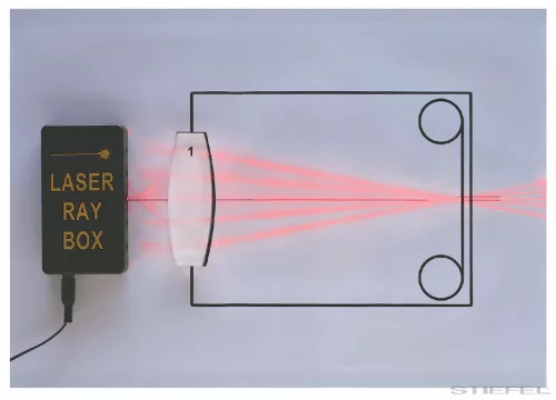 Cutie cu fascicul laser PASCO