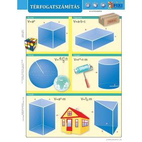 Calcularea volumului- fișă de studiu și de lucru