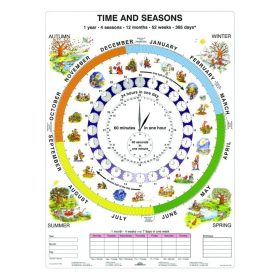 FIXI - Time and Seasons