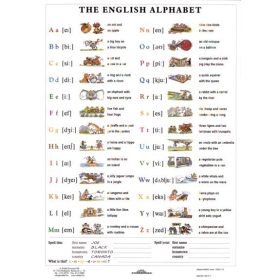 FIXI - The English Alphabet