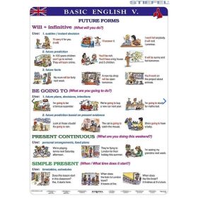 FIXI - Basic English V