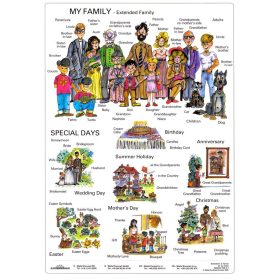 FIXI - My Family