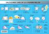 FIXI - Perimetrul și aria figurilor geometrice