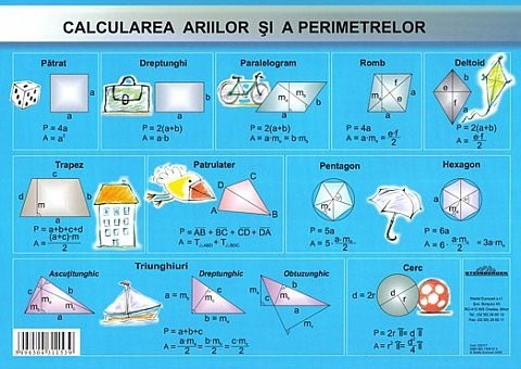FIXI - Perimetrul și aria figurilor geometrice