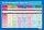 Poster: Spectrul electromagnetic