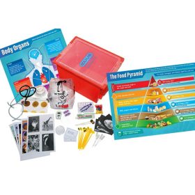 Kit de activități EduLab PSHE