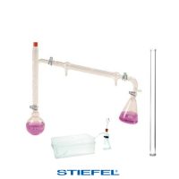 Distilare și analiza gazelor