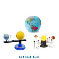 Gravitația și sistemul solar