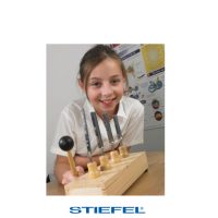 Rezonanța și undele staționare